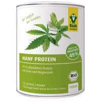 Raab Hanf Protein