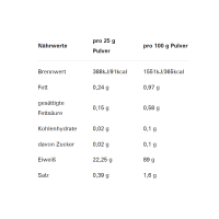 Nano Supps Epic Juice Clear Whey -875g