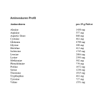 Nano Supps Epic Juice Clear Whey -875g