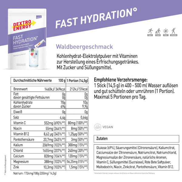 Dextro Fast Hydration